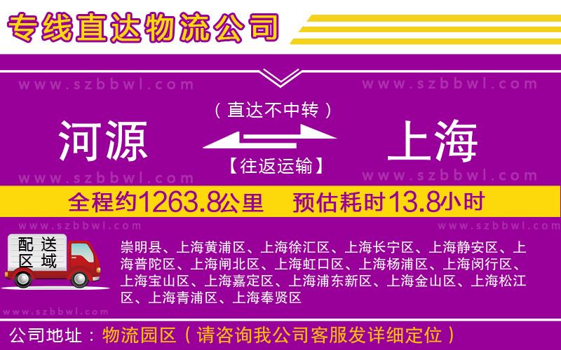 河源到上海貨運專線