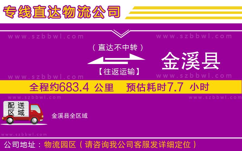 中山小欖到安寧物流專線