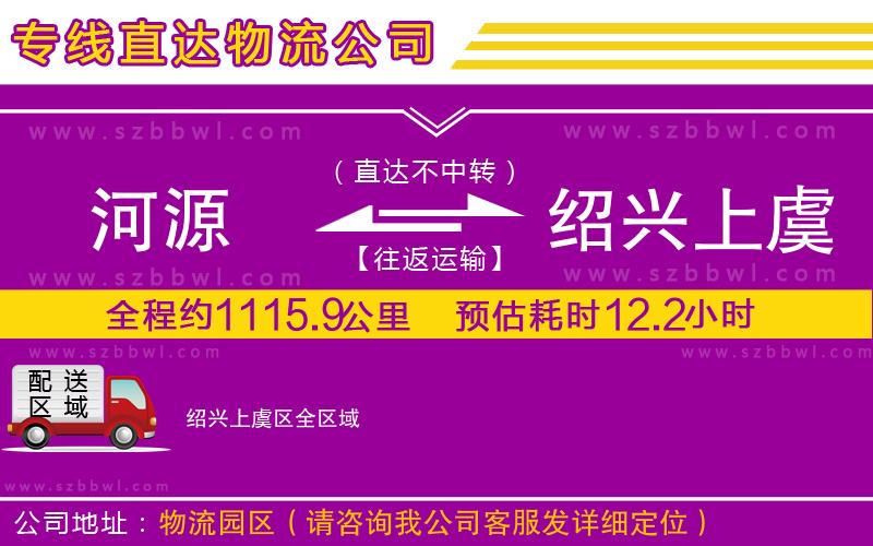 河源到紹興上虞區(qū)貨運專線