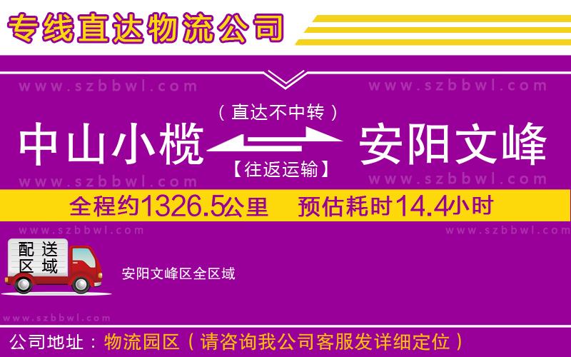 中山小欖到安陽(yáng)文峰區(qū)物流專線
