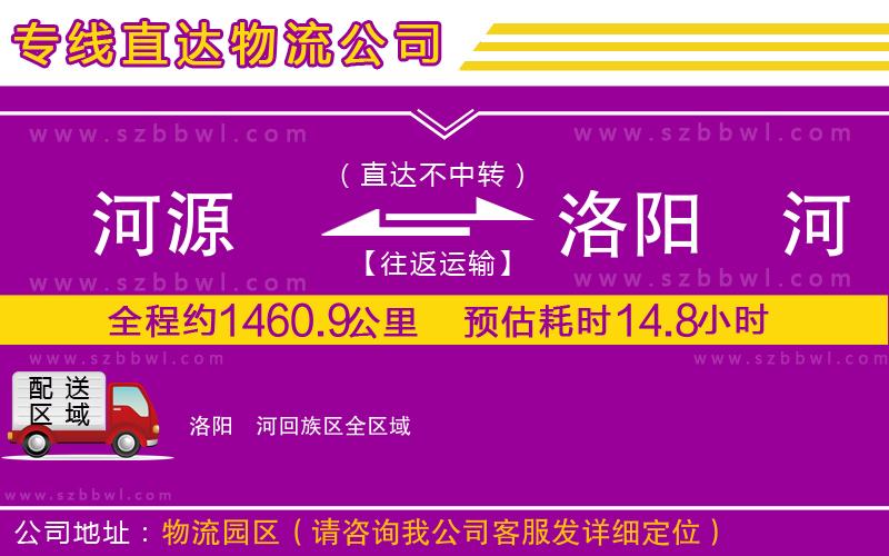 河源到洛陽(yáng)瀍河回族區(qū)貨運(yùn)專線