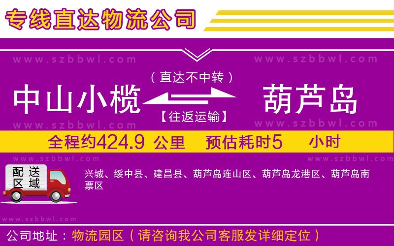 中山小欖到葫蘆島物流專線