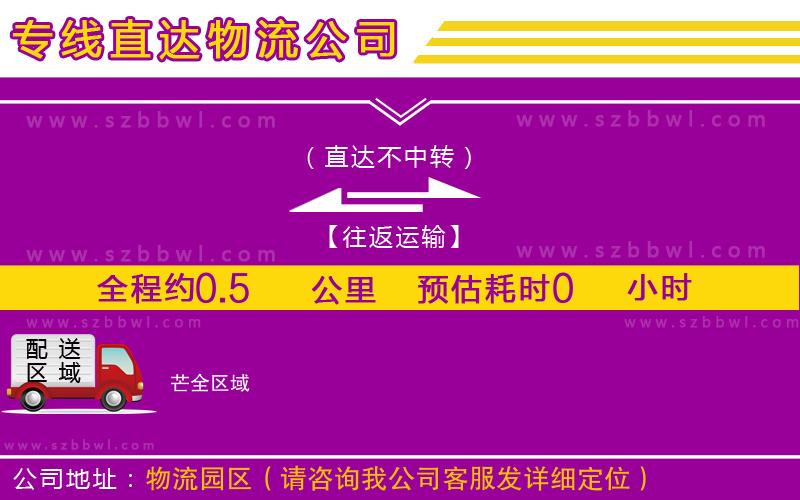 德陽到玉門貨運專線