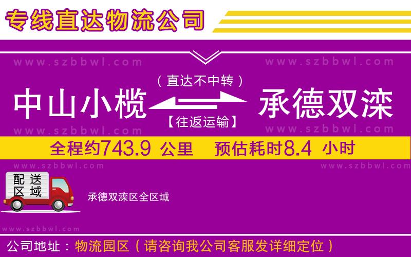 中山小欖到承德雙灤區(qū)物流專線
