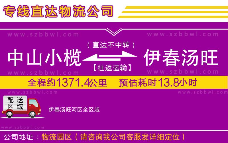 中山小欖到伊春湯旺河區(qū)物流專線